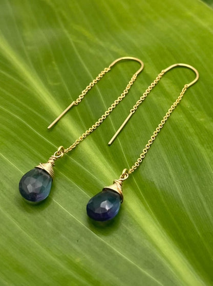 All That Glitters: Fluorite Threaders