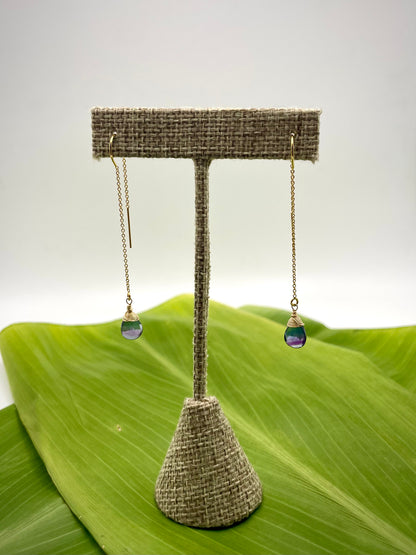 All That Glitters: Fluorite Threaders